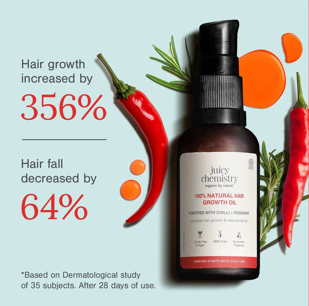 Chilli, Horsetail & Black Seed Hair Oil | Stronger, Healthier & Thicker Hair