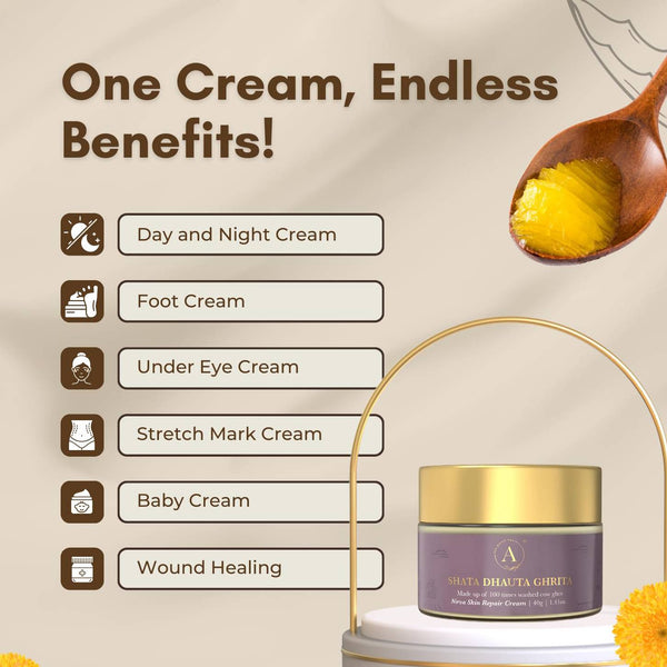 Shata Dhauta Ghrita Skin Repair Emollient | Deep Nourishment | Skin Rejuvenation | Age-Defying Care