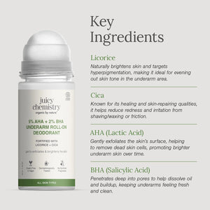 5% AHA + 2% BHA Underarm Roll-On Deodorant | Gently Exfoliates | Long-Lasting Freshness