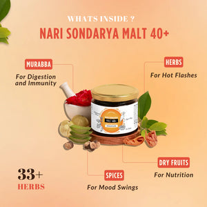 a Jar of Nari 40 + Malt surrounding with ingredients & their benefits 