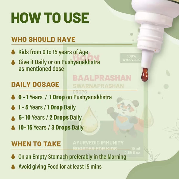 a bottle with drop, kids 0-15, give it daily. doses mentioned as per age. take on empty stomach 