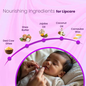 Key ingredients in the baby lip balm, shown alongside the jar, highlighting natural and gentle formulation