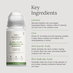 Key ingredients in Juicy Chemistry Licorice + Cica underarm roll-on deodorant: licorice, cica, AHA lactic acid, BHA salicylic acid