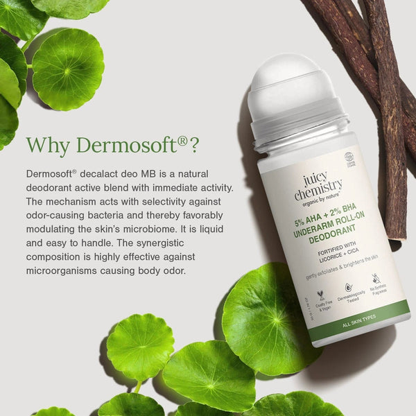 Juicy Chemistry Licorice + Cica deodorant with cica leaves and licorice root. why Dermosoft naturally targets odor-causing bacteria