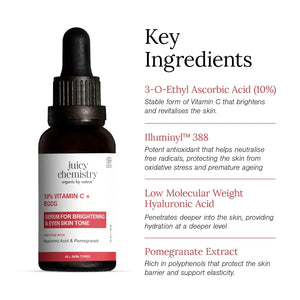 Key ingredients in Juicy Chemistry 10% Vitamin C + EGCG serum: 3-O-ethyl ascorbic acid, Illuminyl 388, low molecular weight hyaluronic acid, pomegranate extract