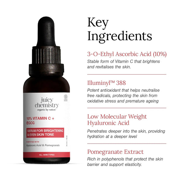 Key ingredients in Juicy Chemistry 10% Vitamin C + EGCG serum: 3-O-ethyl ascorbic acid, Illuminyl 388, low molecular weight hyaluronic acid, pomegranate extract