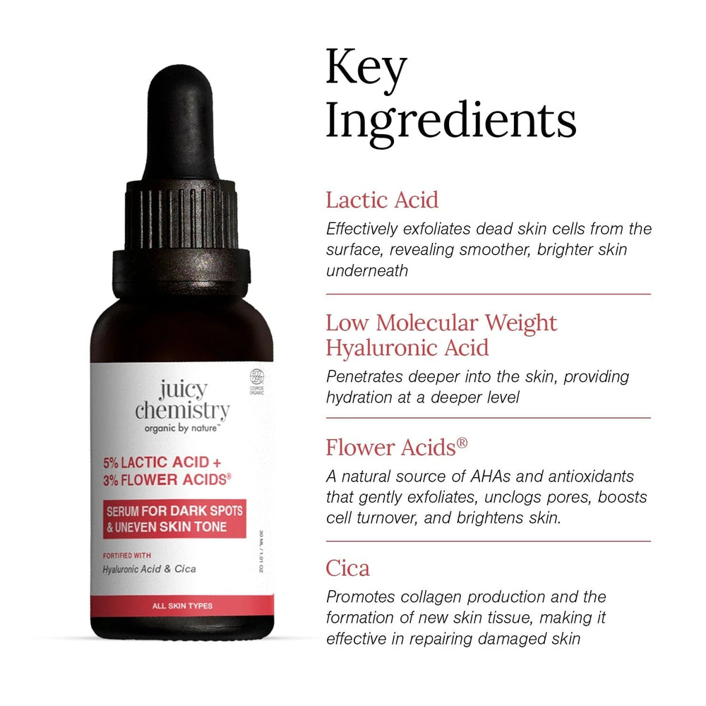 Juicy Chemistry 5% Lactic Acid + 3% Flower Acids serum bottle with hibiscus flowers, gently exfoliates the skin for dark spots and uneven tone