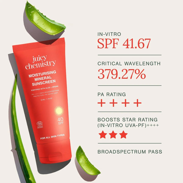 Juicy Chemistry Moisturising Mineral Sunscreen SPF 40 with aloe slices — in-vitro SPF 41.67, PA++++, broad spectrum pass