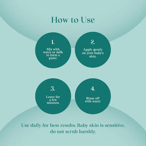 Four-step how-to-use guide for O'mumsie Secret Glow Skin Brightening Ubtan: mix with water or milk to form a paste, apply gently on baby's skin, leave for a few minutes, rinse off with water