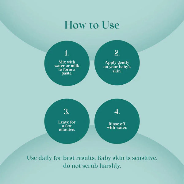 Four-step how-to-use guide for O'mumsie Secret Glow Skin Brightening Ubtan: mix with water or milk to form a paste, apply gently on baby's skin, leave for a few minutes, rinse off with water