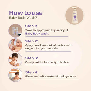 Four-step how-to-use guide for Maate Baby Body Wash: take appropriate quantity, apply on baby's wet skin, gently rub to form light lather, rinse well with water avoiding eye area
