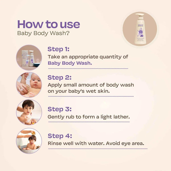 Four-step how-to-use guide for Maate Baby Body Wash: take appropriate quantity, apply on baby's wet skin, gently rub to form light lather, rinse well with water avoiding eye area