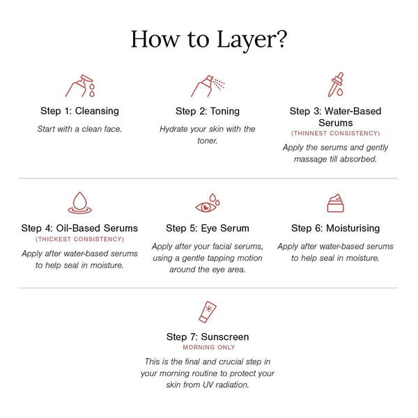 10% Vitamin C + EGCG Face Serum | Brightens Skin & Reduces Dark Spots