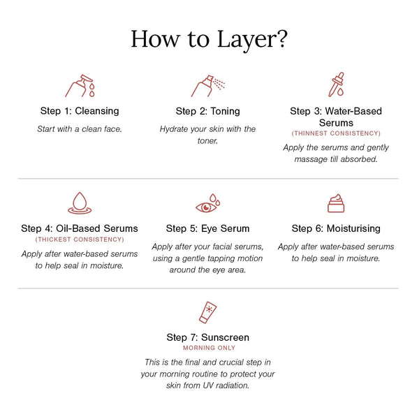 2% Alpha Arbutin + D-Gallic Acid Face Serum | Fades Dark Spots & Hyperpigmentation