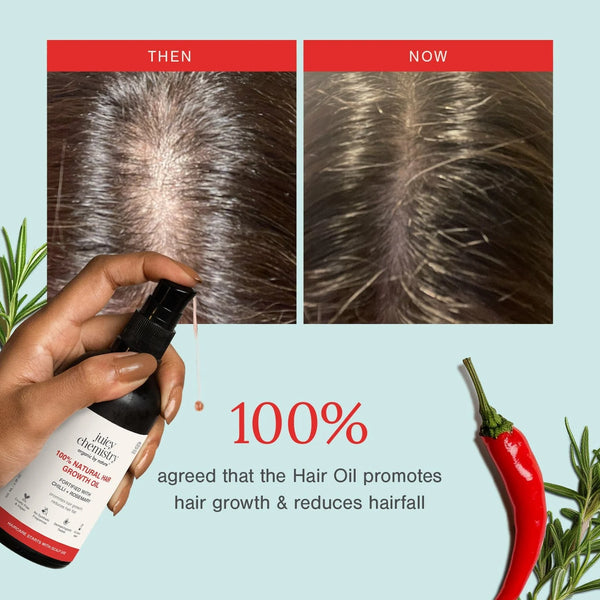 Chilli, Horsetail & Black Seed Hair Oil | Stronger, Healthier & Thicker Hair
