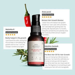 Chilli, Horsetail & Black Seed Hair Oil | Stronger, Healthier & Thicker Hair
