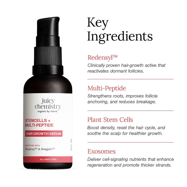 Stemcells + Multi-Peptide Hair Growth Serum | Hair Growth Support | Hair Loss Control | Scalp Strengthening
