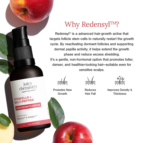 Stemcells + Multi-Peptide Hair Growth Serum | Hair Growth Support | Hair Loss Control | Scalp Strengthening