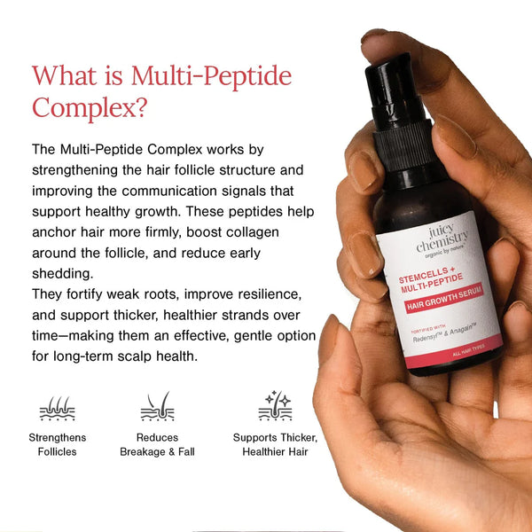 Stemcells + Multi-Peptide Hair Growth Serum | Hair Growth Support | Hair Loss Control | Scalp Strengthening