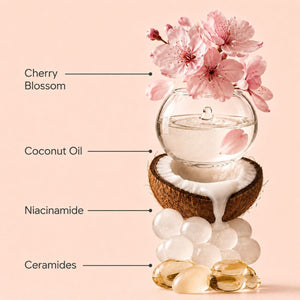 Cherry Blossom Body Wash — Sulfate-Free Shower Gel with Shea Butter & Niacinamide