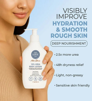 10% Urea Body Lotion — Ceramide & Niacinamide Moisturizer for Dry, Rough & Bumpy Skin